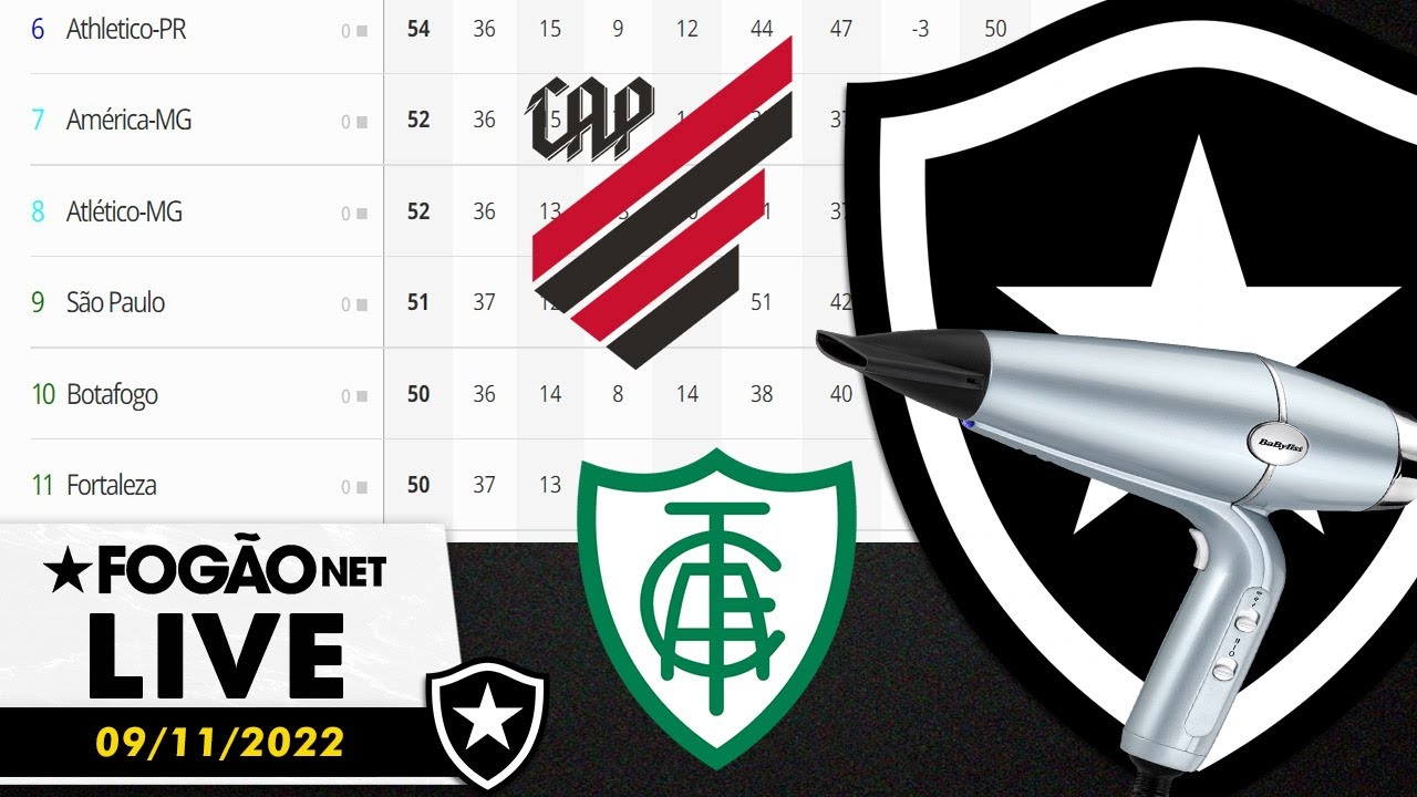 NIGHT LIVE | Secador do Botafogo ligado na noite desta quarta-feira no Brasileirão