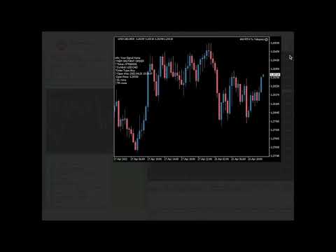 Video AW Metatrader to Telegram MT5