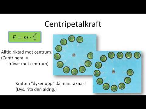 Gy Fysik 2 Heureka Kap 4 Centralrörelse Kapitelsammanfattning