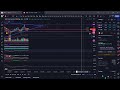 Chart Chill Round 2 AMC SPY