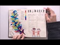 Bullet Journal Fikirleri Bullet Journal Ideas