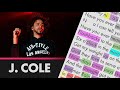 J. Cole - Immortal - Lyrics, Rhymes Highlighted (300)