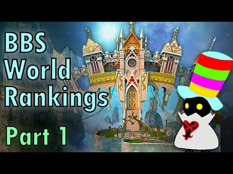 Ranking Every World in Kingdom Hearts Birth by Sleep (Part 1)