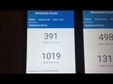 Snapdragon 200 400 and 600 Geekbench results