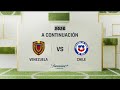 Venezuela Vs. Chile - Eliminatorias Mundial 2026 - Fecha 4 - Partido Completo