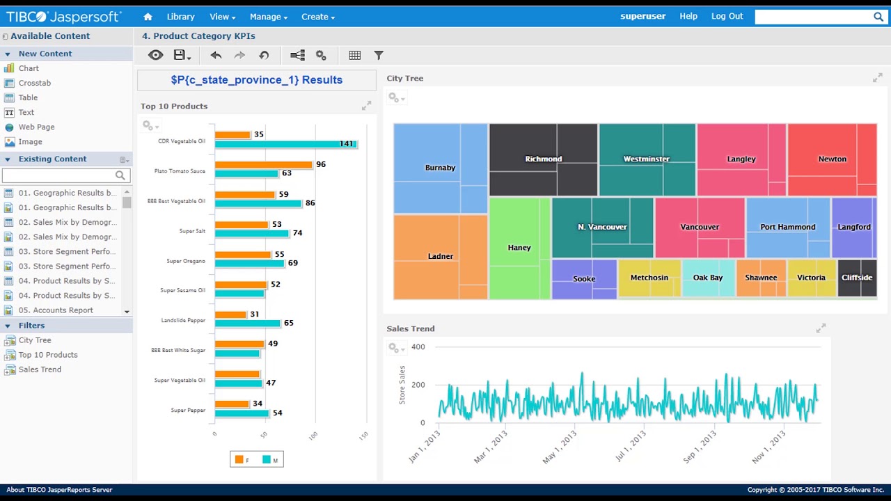 Jaspersoft 7 Overview Tutorial