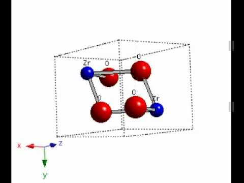 Interactive model of the tetragonal structure of ZrO2.