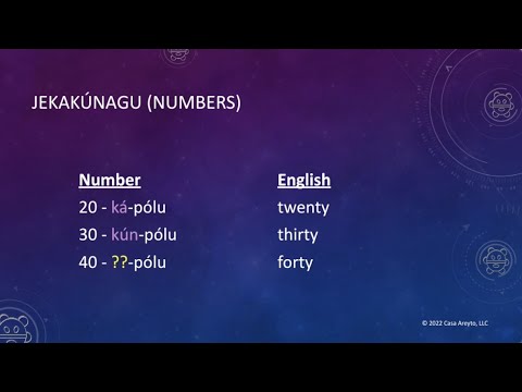 Let's Talk Taíno 63 - Taíno Numbers 20-99 😱🔢