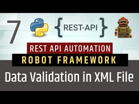 Part1 Environment Setup Rest API Testing using Robot Framework Python