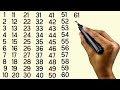 Counting 1 To 100 One Two Three 1234 Ginti Ek Se Suo Tak Counting Ginti