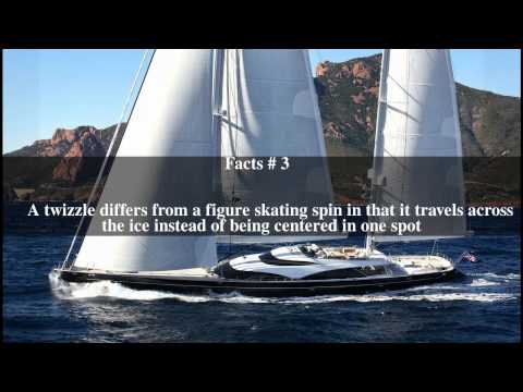 Twizzle Top # 5 Facts