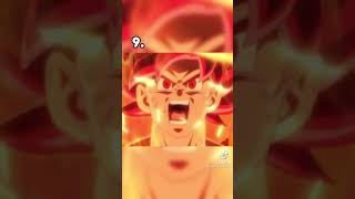 Cover art for goku rors