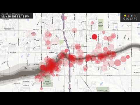 Hey Industry Owners! Are you always worried about, production, quality, and end-customer delivery?