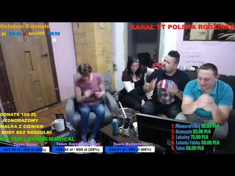 Bodychrist śpiewa dla Gochy