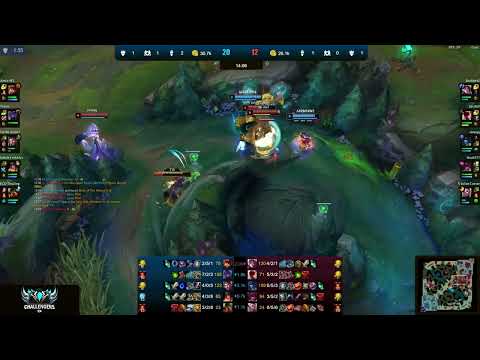 🔹Annie IRL🔹[BRT] Raini -VS- 🔸[Z10] Noah🔸[VITB] Jactroll - LoL Ranked Replay