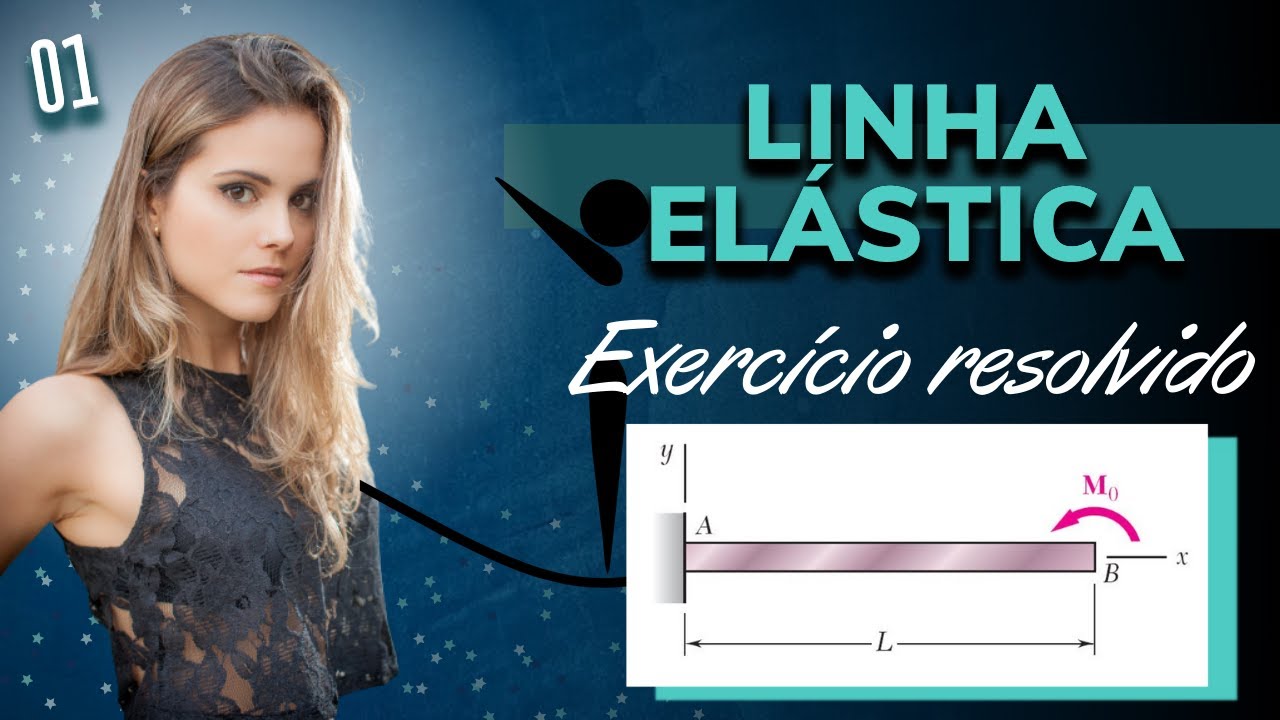 Exercício resolvido linha elástica: Beer, 5a ed. 9.1 (ResMat)