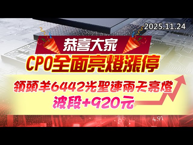 20251124《股市最錢線》#高閔漳 “恭喜大家CPO全面亮燈漲停，領頭羊6442光聖連兩天亮燈，波段+920元”