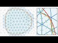 Numerical Integration Of High Order Accuracy In Space And Time For Kite Test Case FE Blending