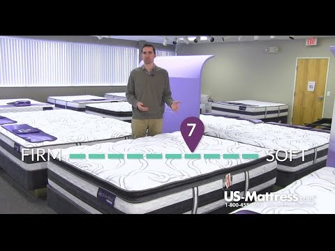 Serta iComfort Hybrid Advisor Super Pillow Top...