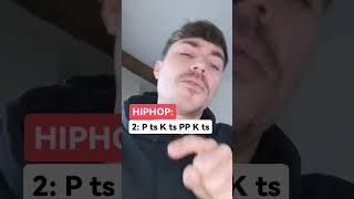  - 🗣️ Hiphop Style = Very Easy (Beatbox)