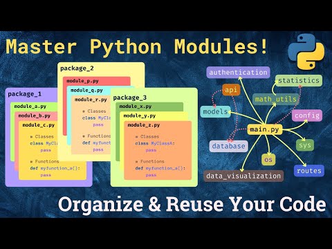 Python Modules Explained: The Key to  Simplify, Organize, Reuse, and Scale Your Code Effectively!