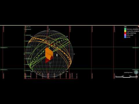 Video de modelamiento geológico