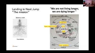 Thumbnail for 💰 Healthy Eating is More Affordable Than You Think