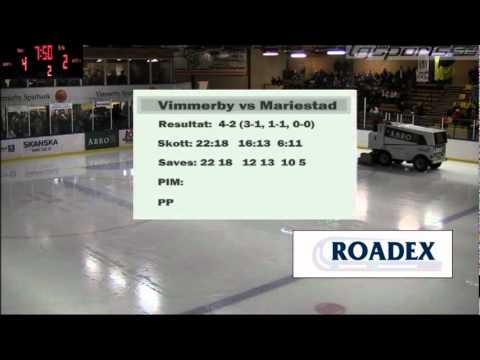 Sammandrag Div1E Vimmerby HC vs Mariestad Bois 111123
