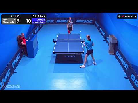 12:50 Alina Cherniavska - Vasylysa Kanunnikova 01.10.2023 TT Euro.Cup Women Ukraine Master. TABLE 4