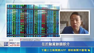 台股多空激戰上演46K保衛戰！MSCI調升權重專家點名關注電源股｜三立財經iNEWS