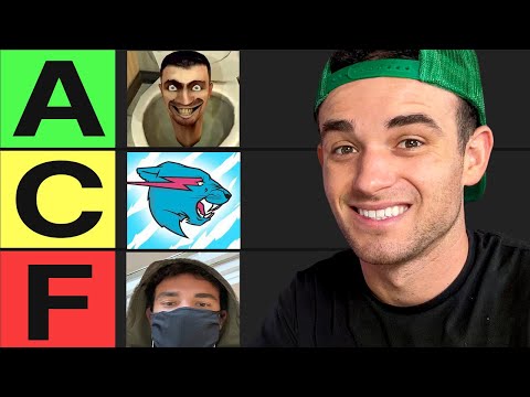 I Ranked Every YouTuber