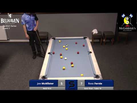 Belhaven Saltire Series Event 3 ¦ 2nd Table ¦ Sunday Knockouts