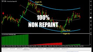 🚀 ADVANCED Bollinger Bands Strategy for MT4 – The Ultimate Forex Trading Hack! (Insane Accuracy)