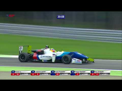 EURO FORMULA Open 2017 - ROUND 6 Monza - QUALY 2 & Commentary - FREAM Sports