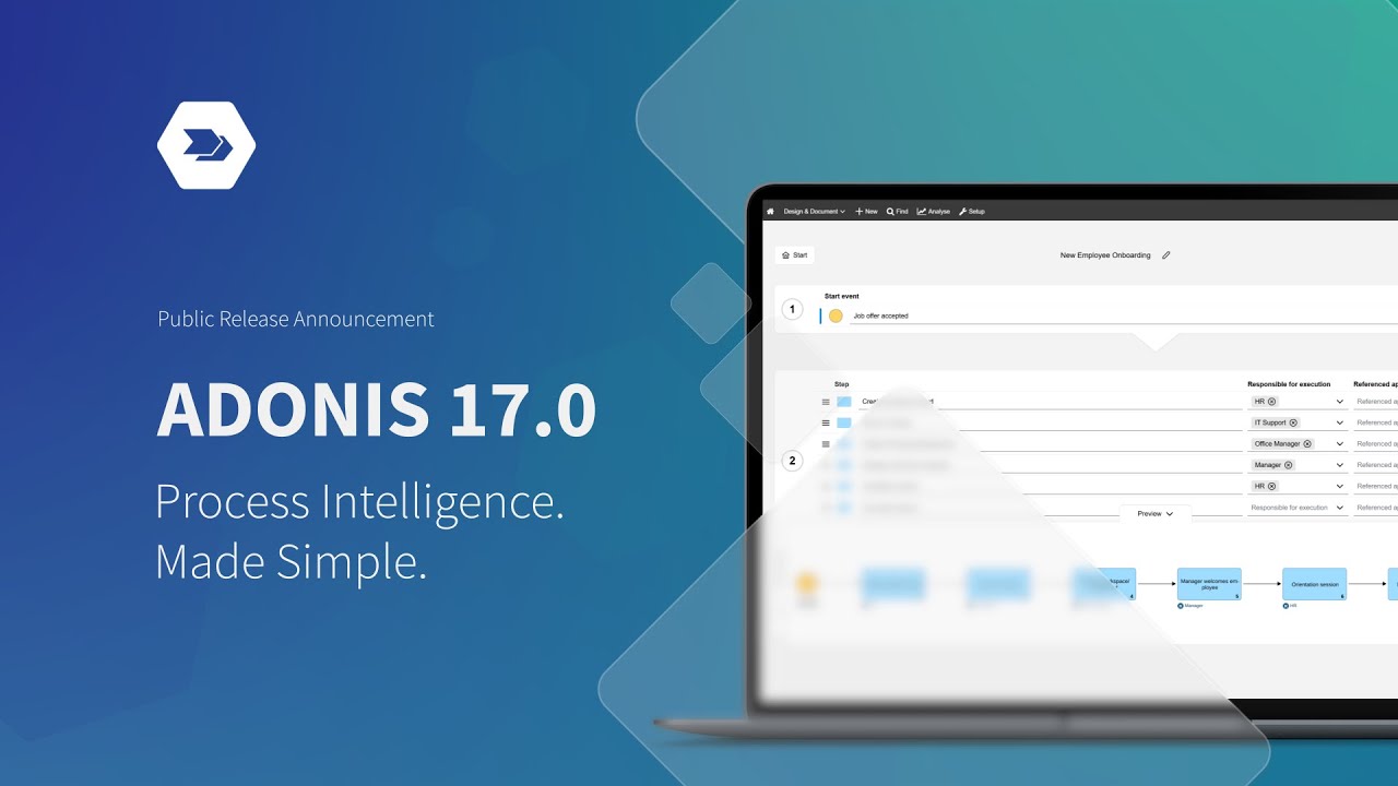 ADONIS 17.0 - Process Intelligence. Made Simple.