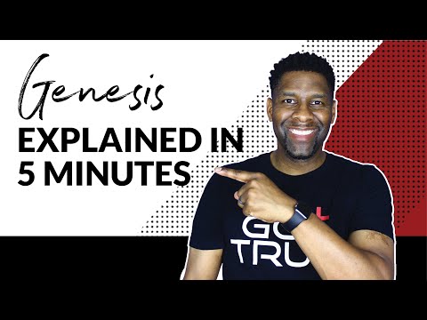 BOOK OF GENESIS EXPLAINED IN FIVE MINUTES! | BOOK REVIEW