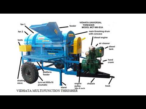 Farm Equipment Lecture 1 Types of tillage and implements used