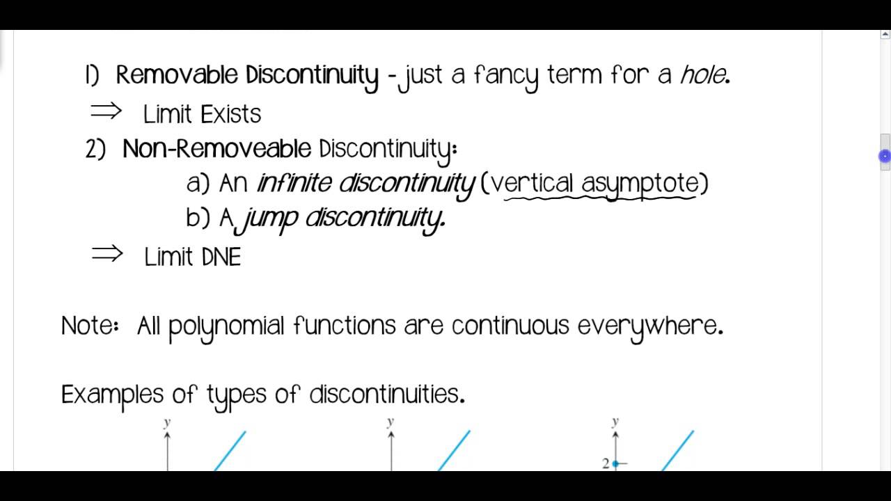 Math Analysis Video Notes - Continuity and IVT - Part 1 of 2