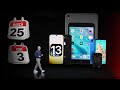 Apple March & WWDC Event Dates! What To Expect, Apple News