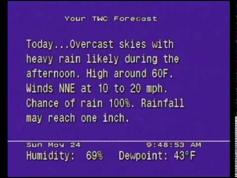 WeatherStar Jr - 05/24/2020 9:48 AM MDT - Rainy Day!
