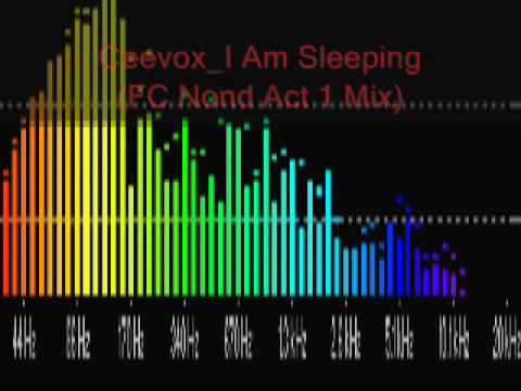 Jimmy D Robinson & Ceevox _ I Am Sleeping (FC Nond Act 1 Mix)