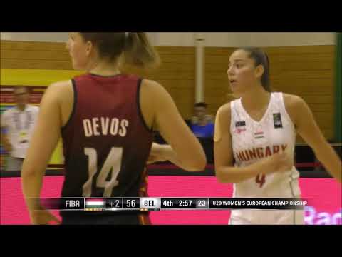 Czukor Dalma U20 European Championship 2019