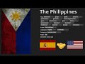 What Is Colonial Mentality?