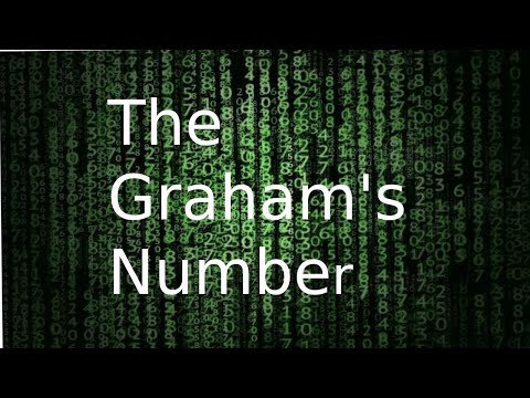 If you were to calculate this number, your brain would collapse into a black hole.