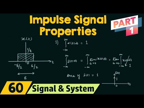 Properties of Impulse Signal (Part 1)