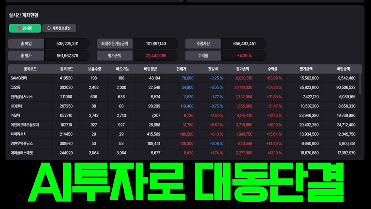 이재명 시대에 살아남는 유일한 방법 !  AI투자로 대동단결 !!