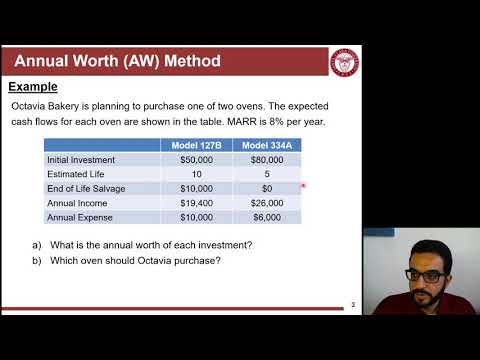 128 L8 P2 - Annual Worth Method