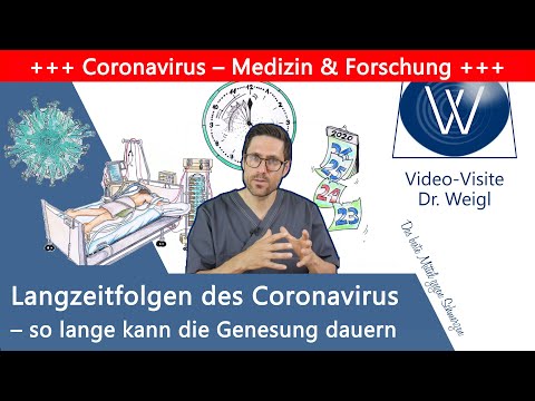 Covid-19 Langzeitschäden ⚠ Corona überlebt aber nicht gesund! Häufige Folgen für Körper & Psyche