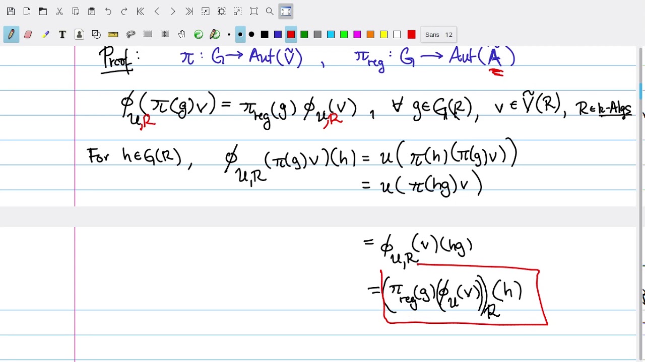 Group Schemes: the regular representation generates everything