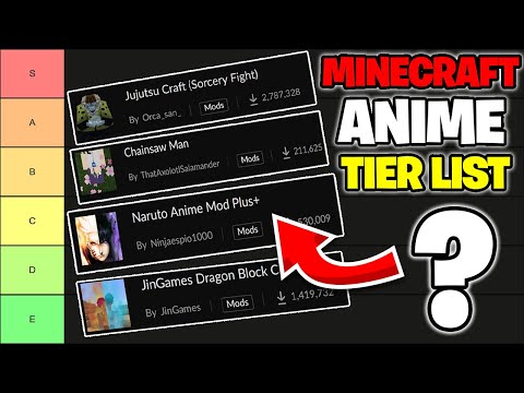 FuzionTimmy's Insane Minecraft Anime Mod Tier List with TokaVT